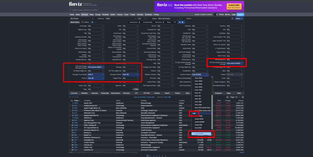finviz stock trading