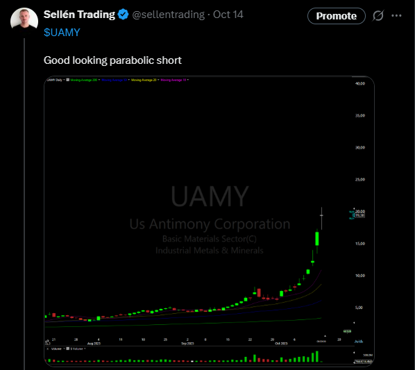 uamy parabolic short